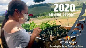 Reports & Resources